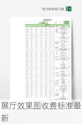 展厅效果图收费标准最新