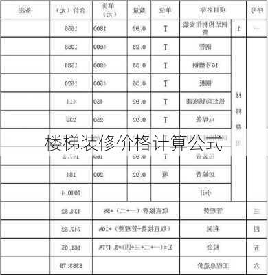 楼梯装修价格计算公式