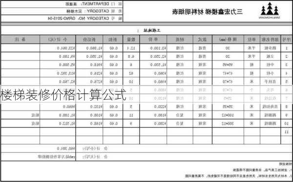 楼梯装修价格计算公式