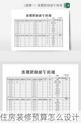 住房装修预算怎么设计