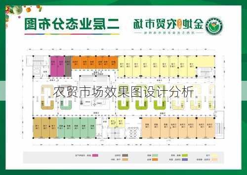 农贸市场效果图设计分析