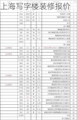 上海写字楼装修报价