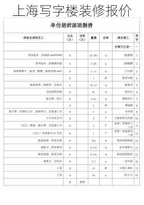 上海写字楼装修报价