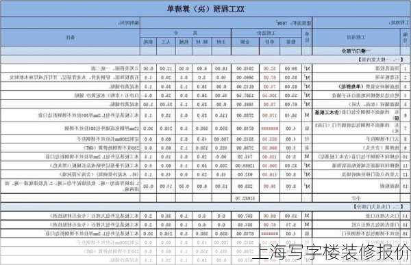 上海写字楼装修报价