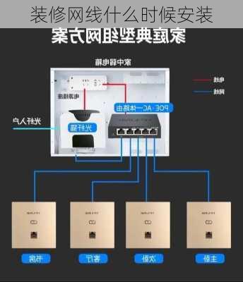 装修网线什么时候安装