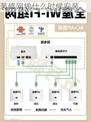 装修网线什么时候安装