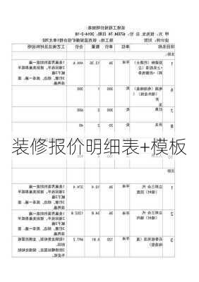 装修报价明细表+模板