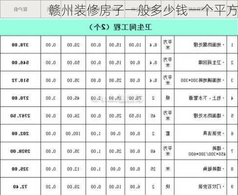 赣州装修房子一般多少钱一个平方