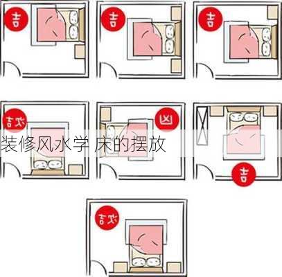 装修风水学 床的摆放