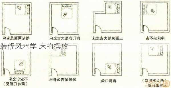 装修风水学 床的摆放