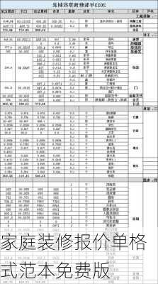 家庭装修报价单格式范本免费版