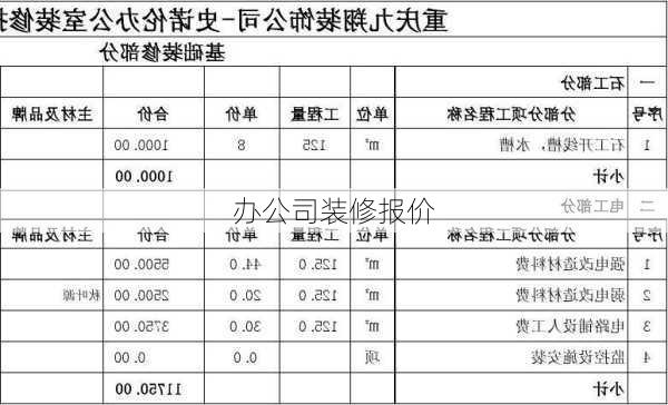 办公司装修报价