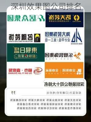 深圳效果图公司排名