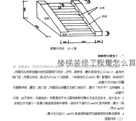 楼梯装修工程量怎么算