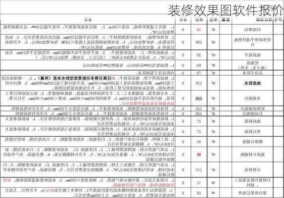 装修效果图软件报价