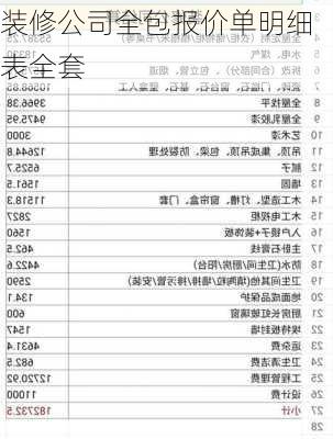 装修公司全包报价单明细表全套