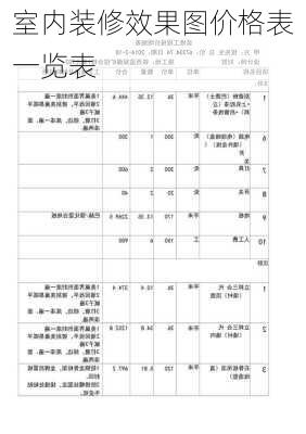 室内装修效果图价格表一览表