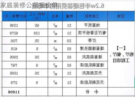 家庭装修公司报价单