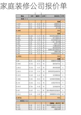 家庭装修公司报价单