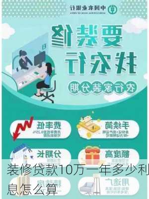 装修贷款10万一年多少利息怎么算