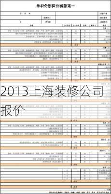 2013上海装修公司报价