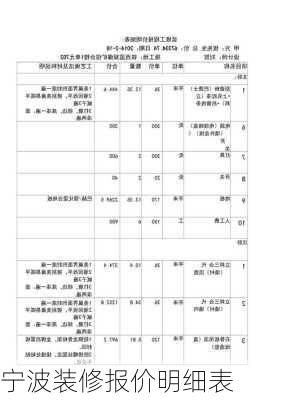 宁波装修报价明细表