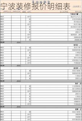 宁波装修报价明细表