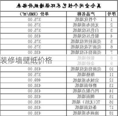 装修墙壁纸价格