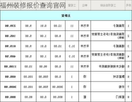 福州装修报价查询官网