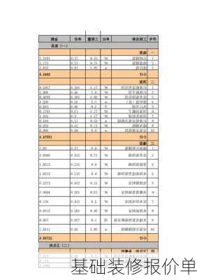 基础装修报价单