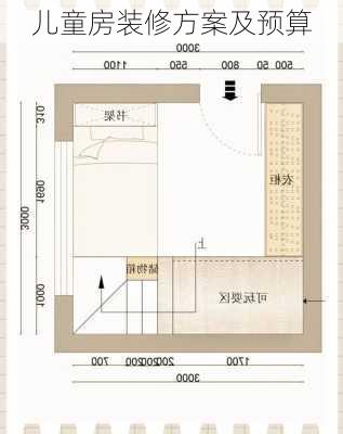 儿童房装修方案及预算