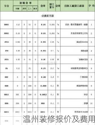 温州装修报价及费用