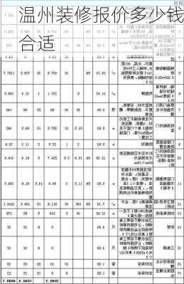 温州装修报价多少钱合适