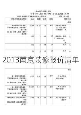 2013南京装修报价清单