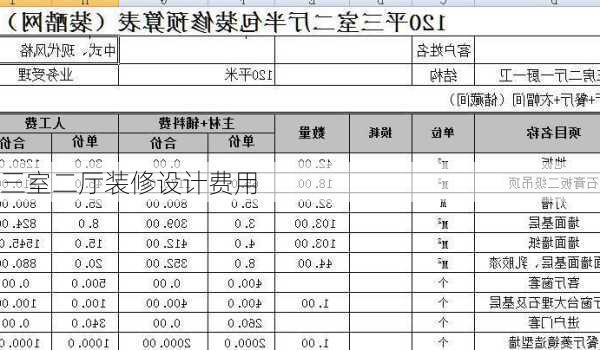 三室二厅装修设计费用