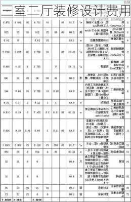 三室二厅装修设计费用