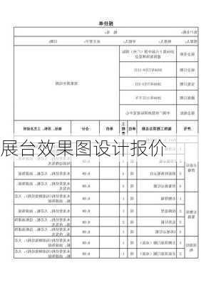 展台效果图设计报价