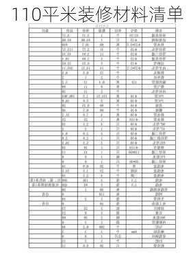 110平米装修材料清单