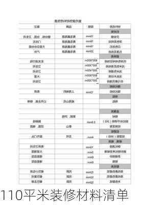 110平米装修材料清单