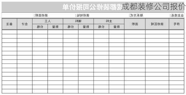 成都装修公司报价