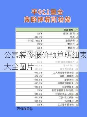 公寓装修报价预算明细表大全图片