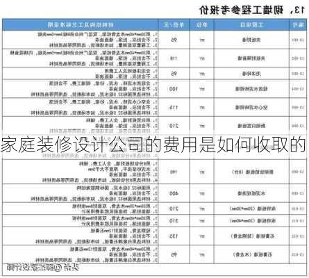 家庭装修设计公司的费用是如何收取的