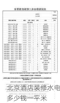 北京酒店装修水电多少钱一平米