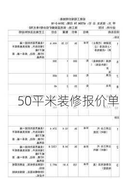 50平米装修报价单