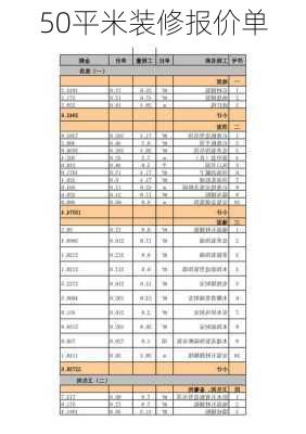 50平米装修报价单