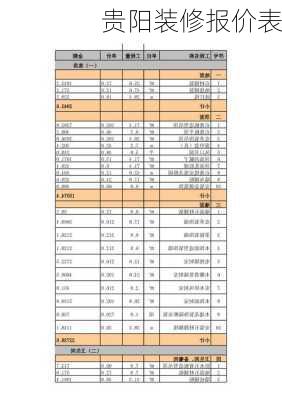 贵阳装修报价表