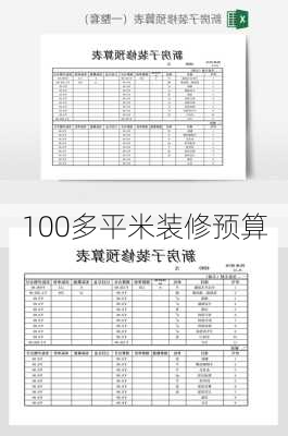 100多平米装修预算