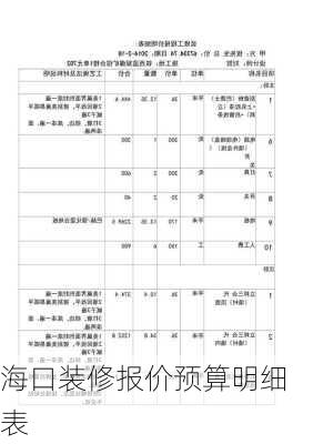 海口装修报价预算明细表