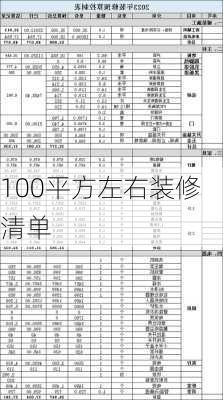 100平方左右装修清单