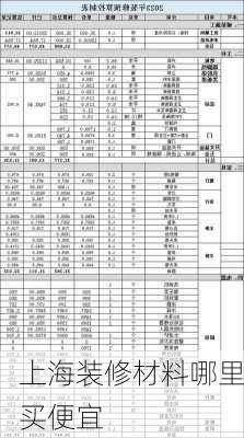 上海装修材料哪里买便宜